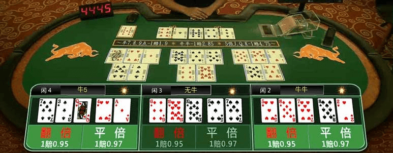 牛牛玩法入門:規則、牌型與計分一次搞懂